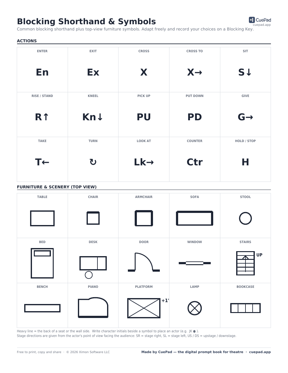 Blocking Shorthand & Symbols template preview