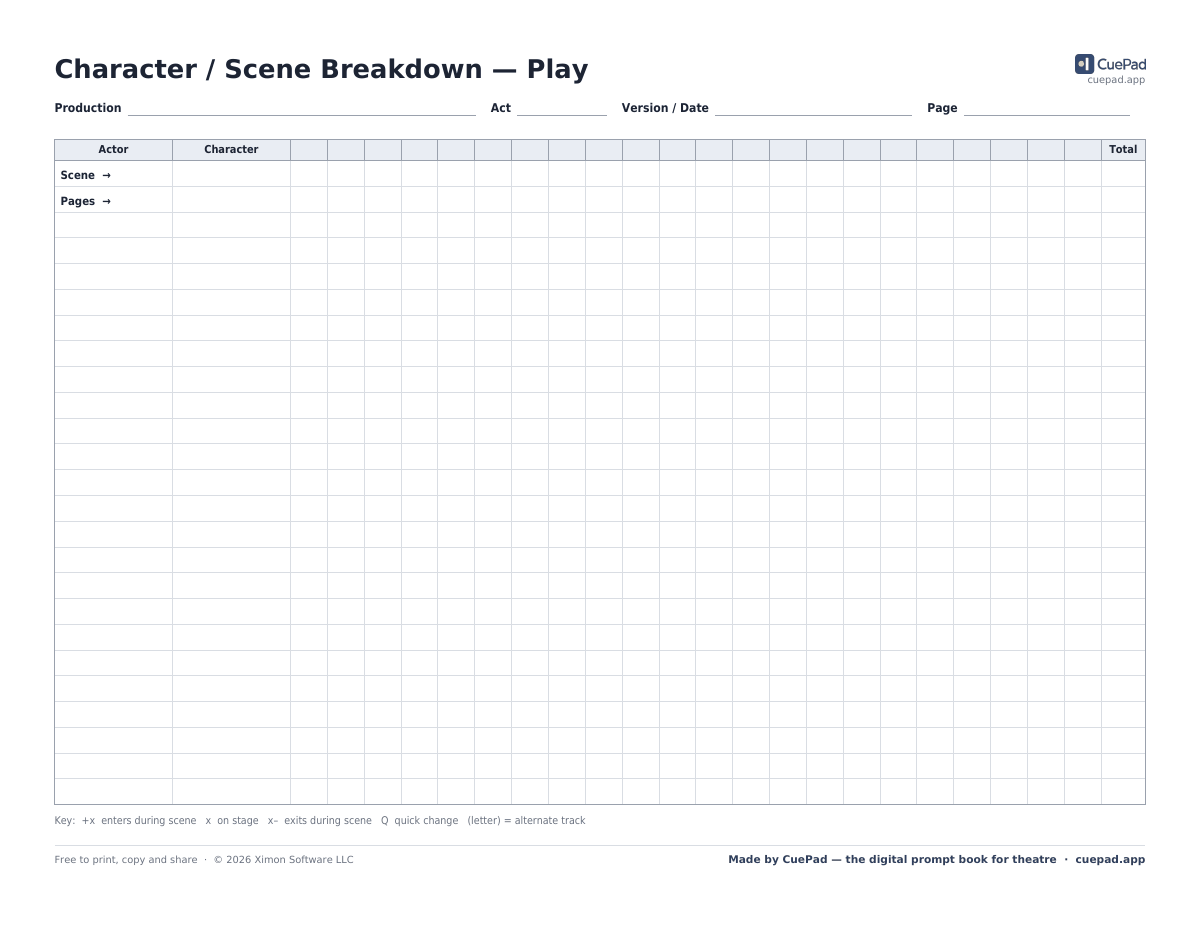 Character / Scene Breakdown — Play template preview