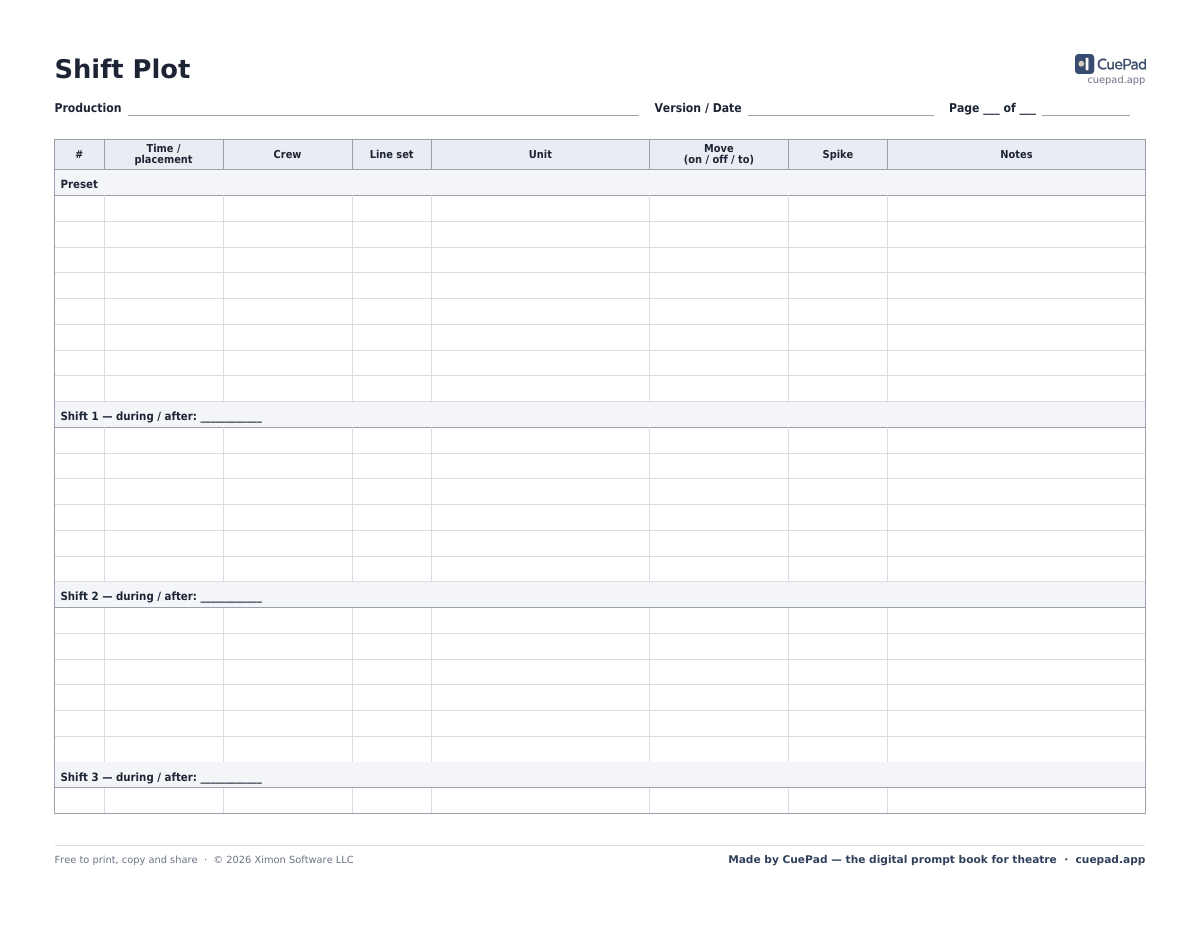 Shift Plot template preview
